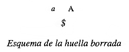 Huella borrada