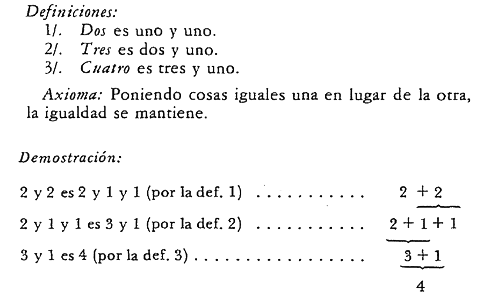 Leibniz "sobre el conocimiento"
